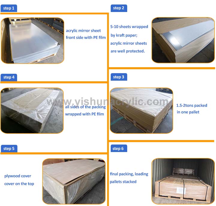 acrylic mirror sheet packing.jpg